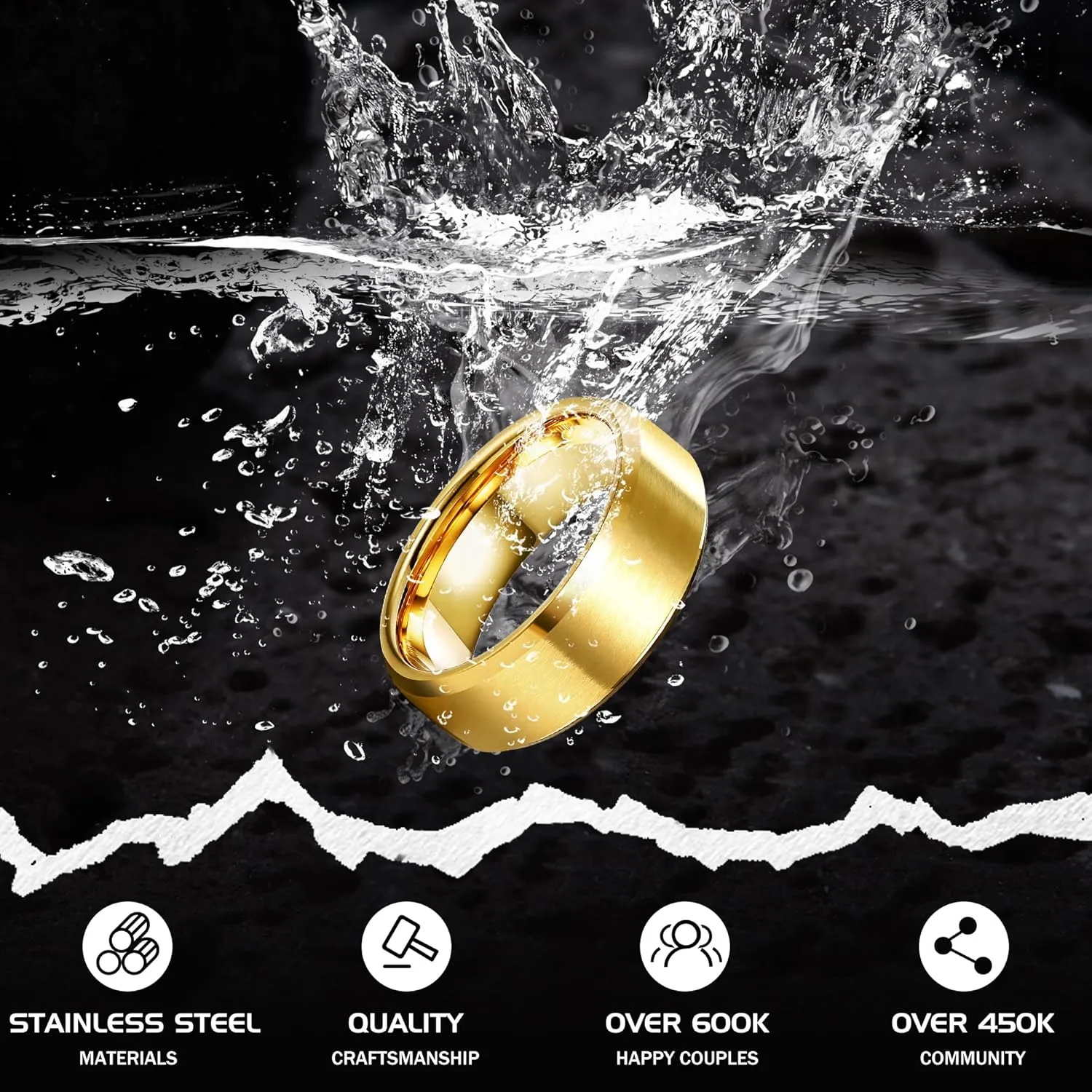 Jstyle Stainless Steel Rings for Men Wedding Ring Cool Simple Band 8MM Width 3 Pcs A Set