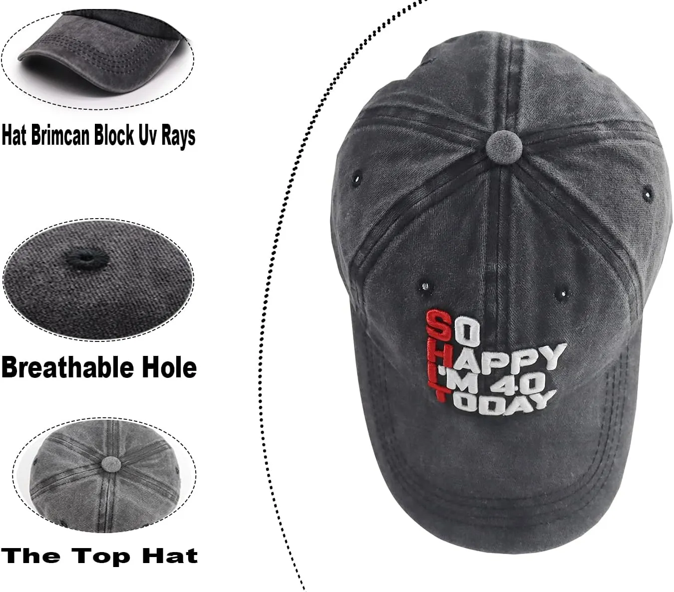 So Happy I'm 40 Today Baseball Cap for Men Women, Adjustable Embroidered Cotton Vintage 40th Birthday Hat